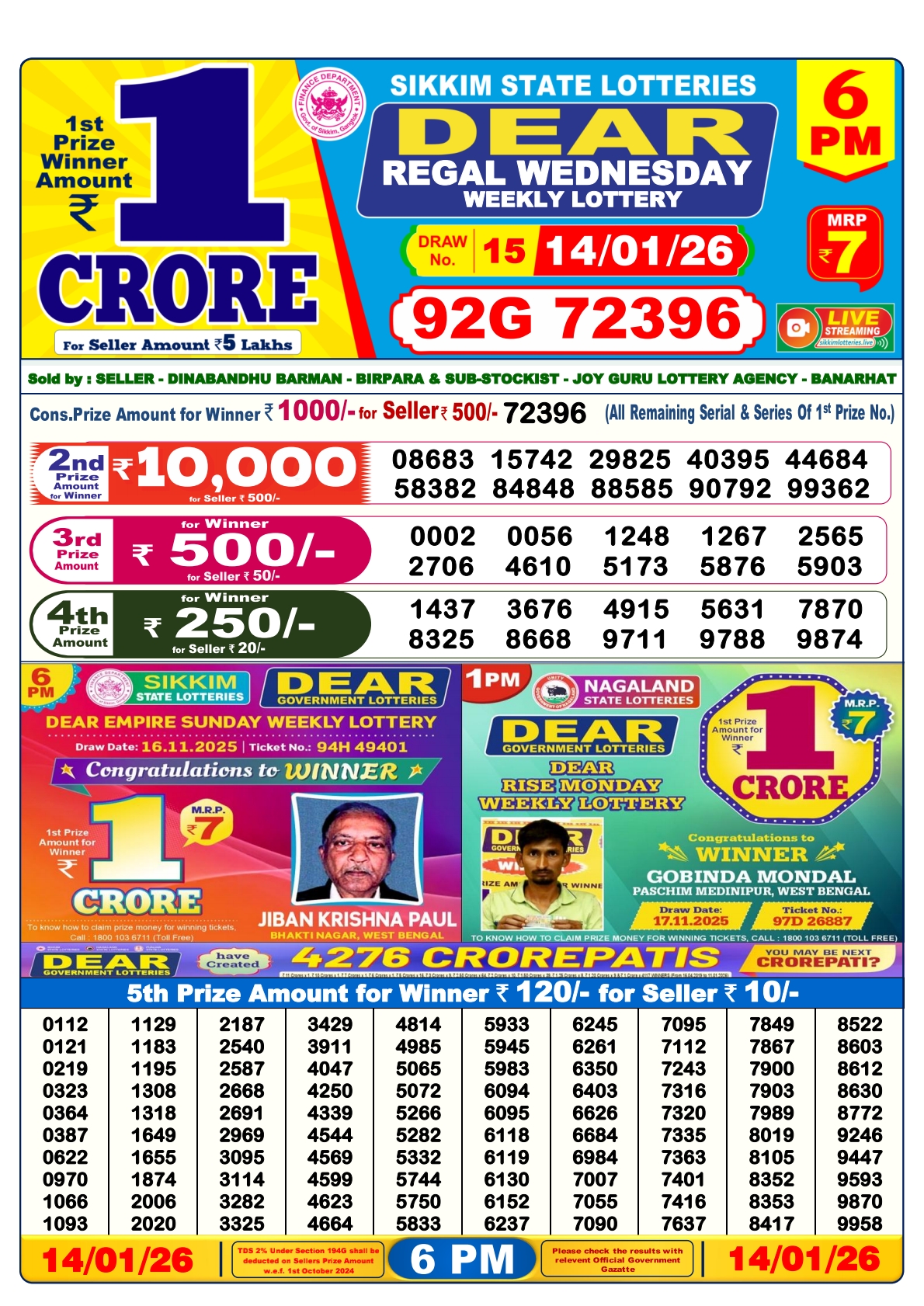Today Lottery Sambad