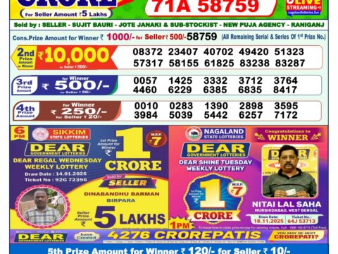 Today Lottery Sambad