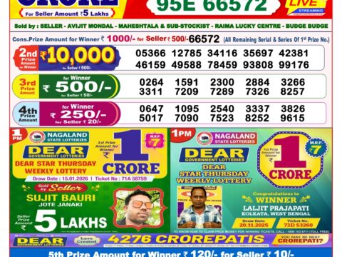 Today Lottery Sambad