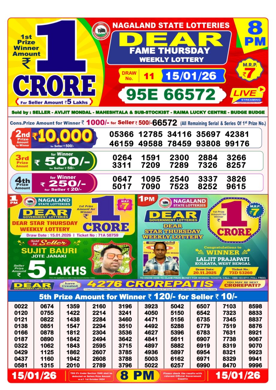 Today Lottery Sambad