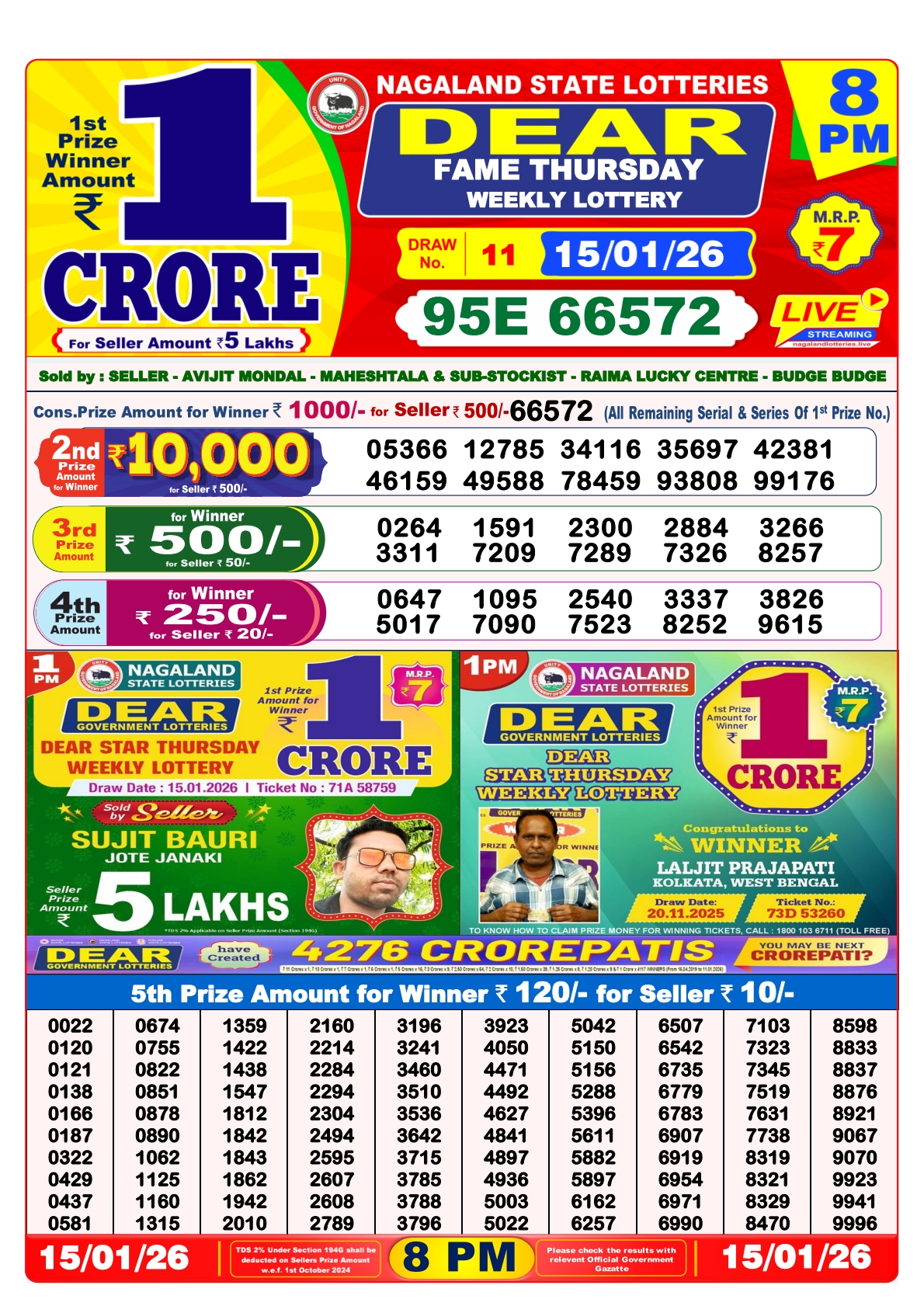 Today Lottery Sambad