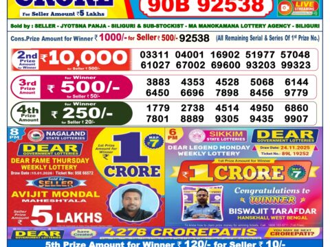 Today Lottery Sambad