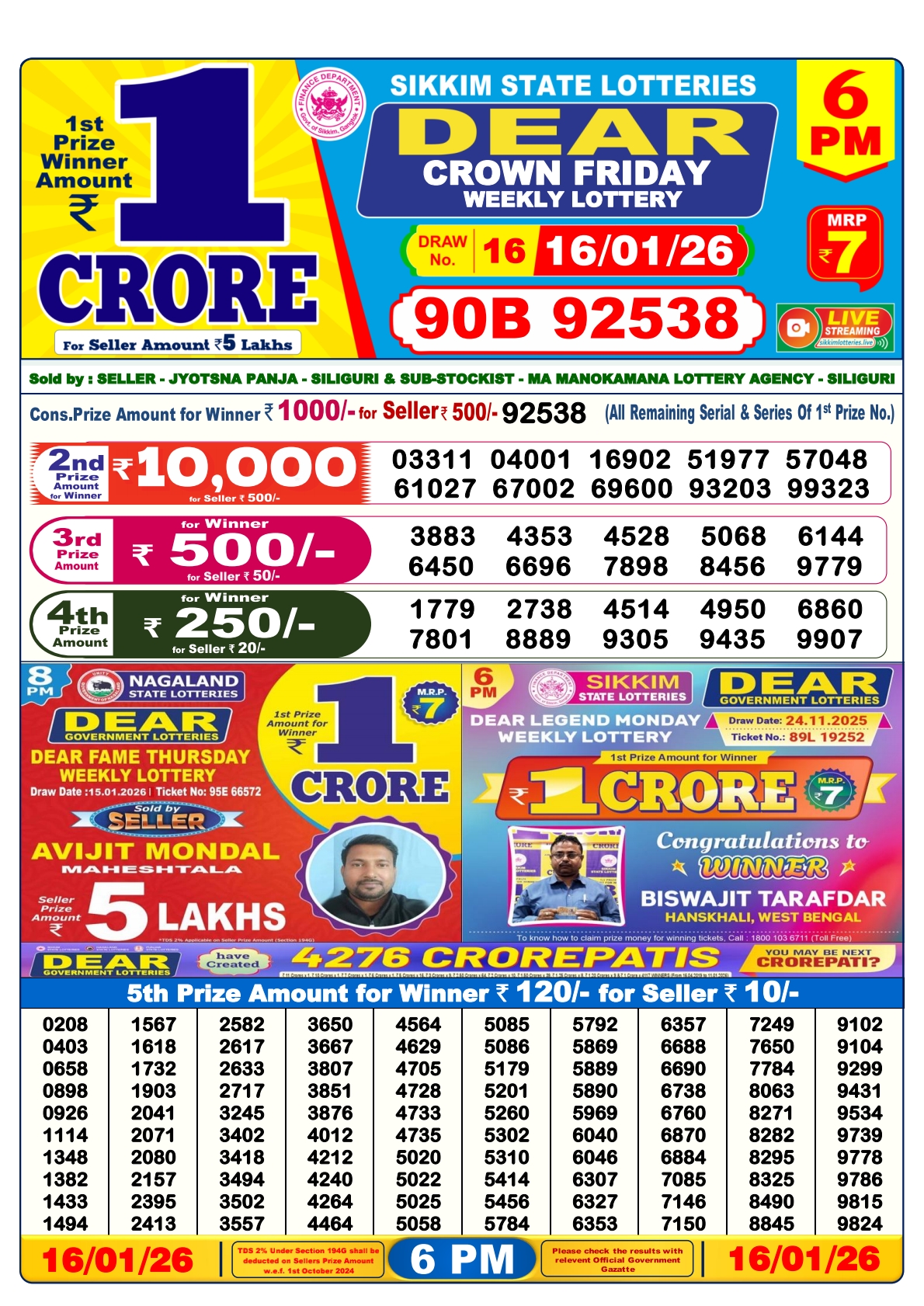 Today Lottery Sambad