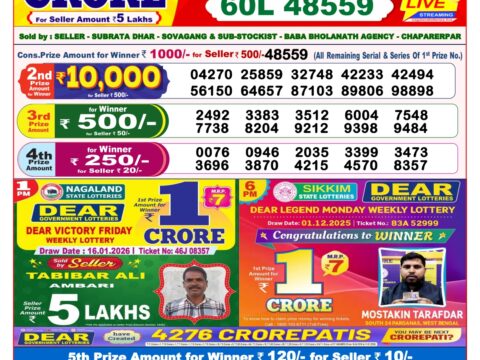 Today Lottery Sambad