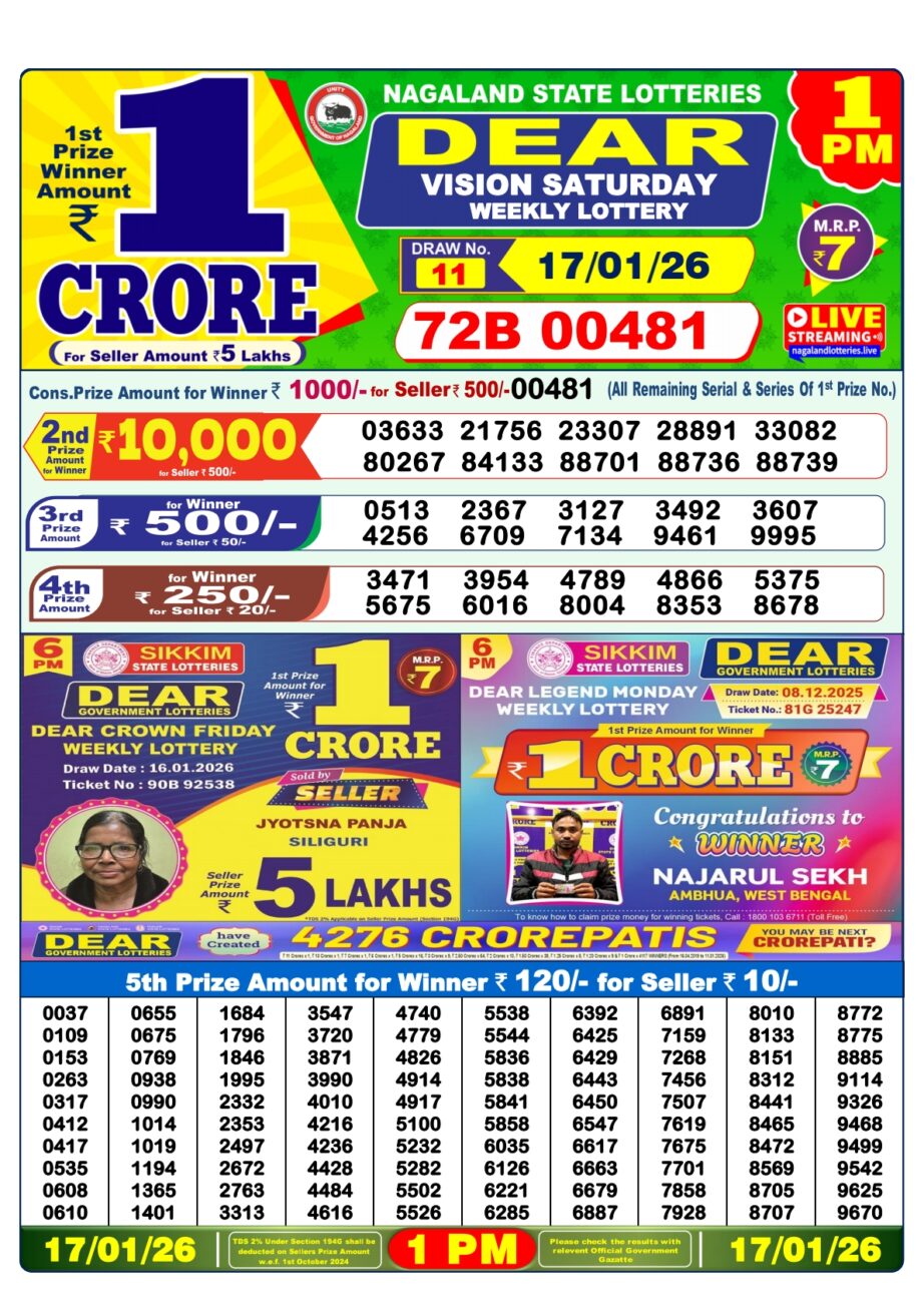 Today Lottery Sambad