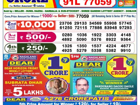 Today Lottery Sambad