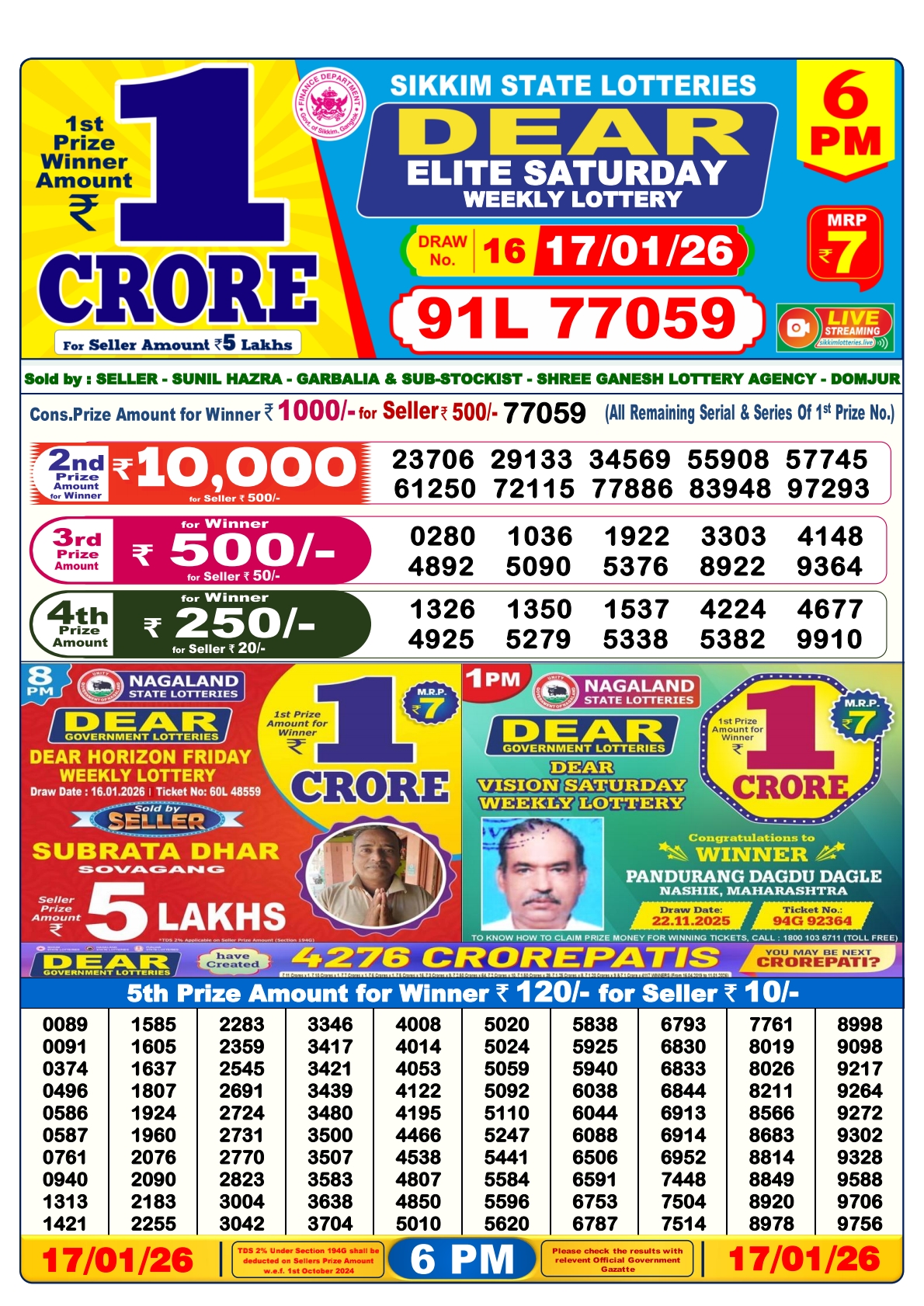Today Lottery Sambad
