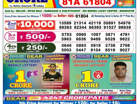 Today Lottery Sambad