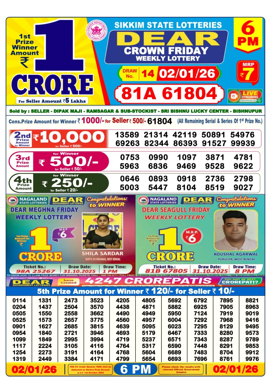Today Lottery Sambad