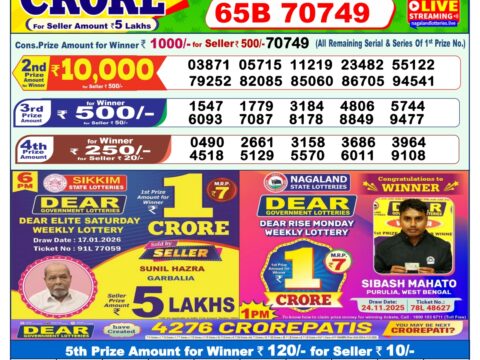 Today Lottery Sambad