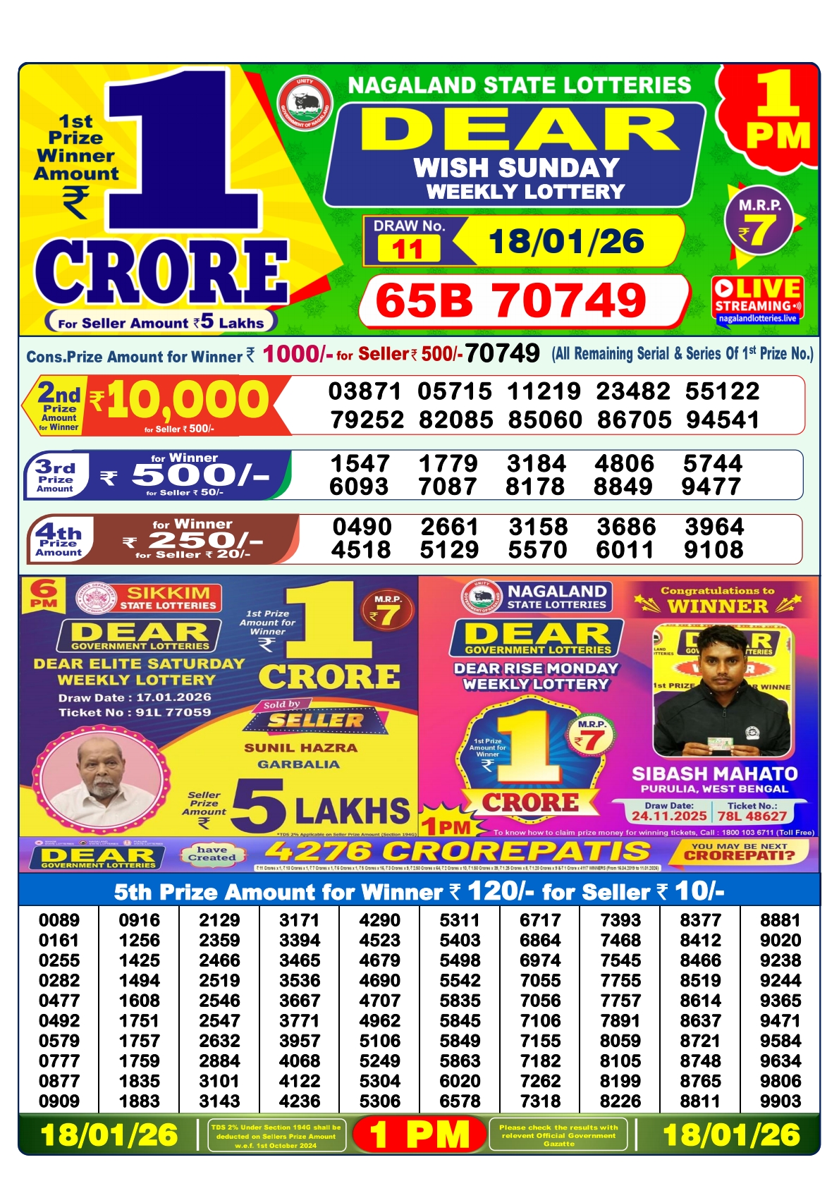 Today Lottery Sambad