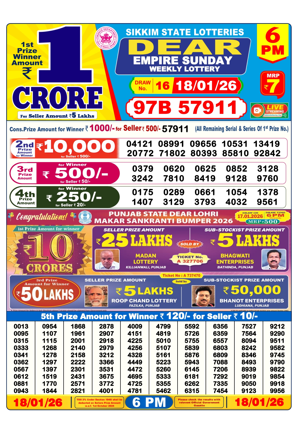 Today Lottery Sambad