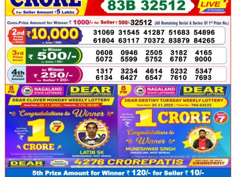 Today Lottery Sambad