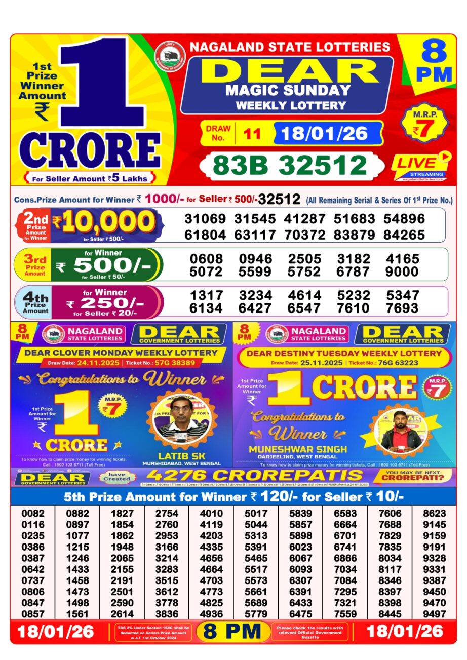 Today Lottery Sambad