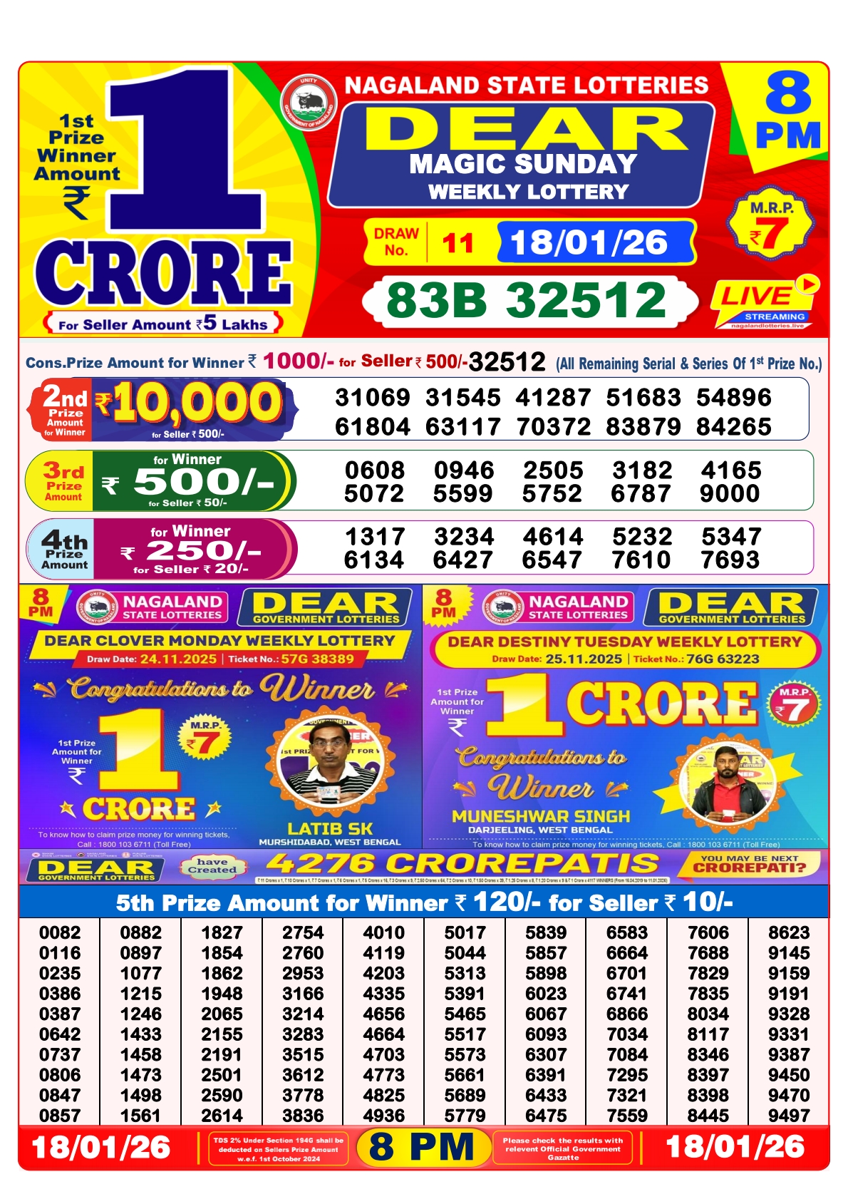 Today Lottery Sambad