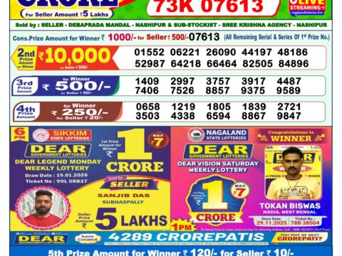 Today Lottery Sambad