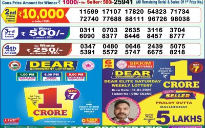 Lottery Sambad Today Nagaland State Lottery Dear 1pm Result 01.02.2026