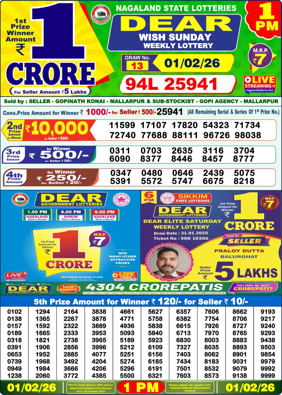 Today Lottery Sambad