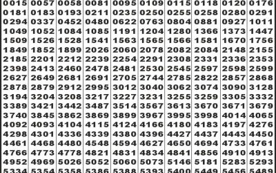 Lottery Sambad Today Sikkim State Lottery Labh Laxmi 4pm Result Live 01.02.2026