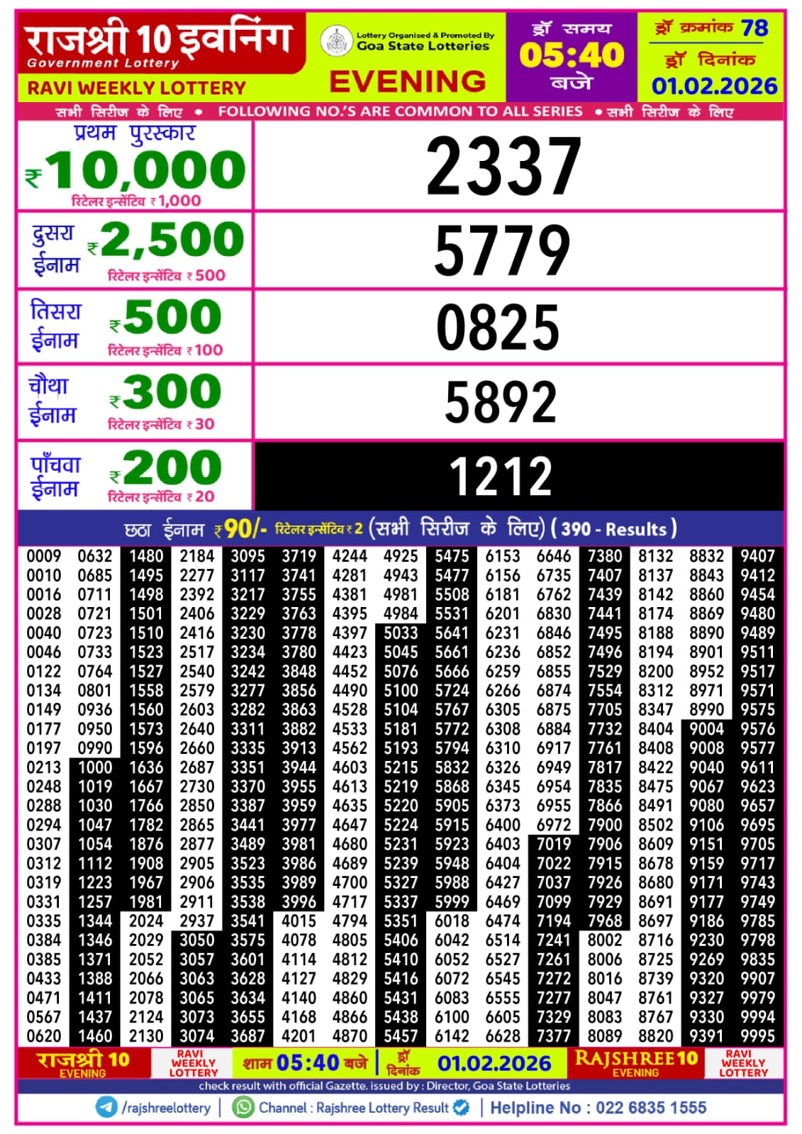 Today Lottery Sambad