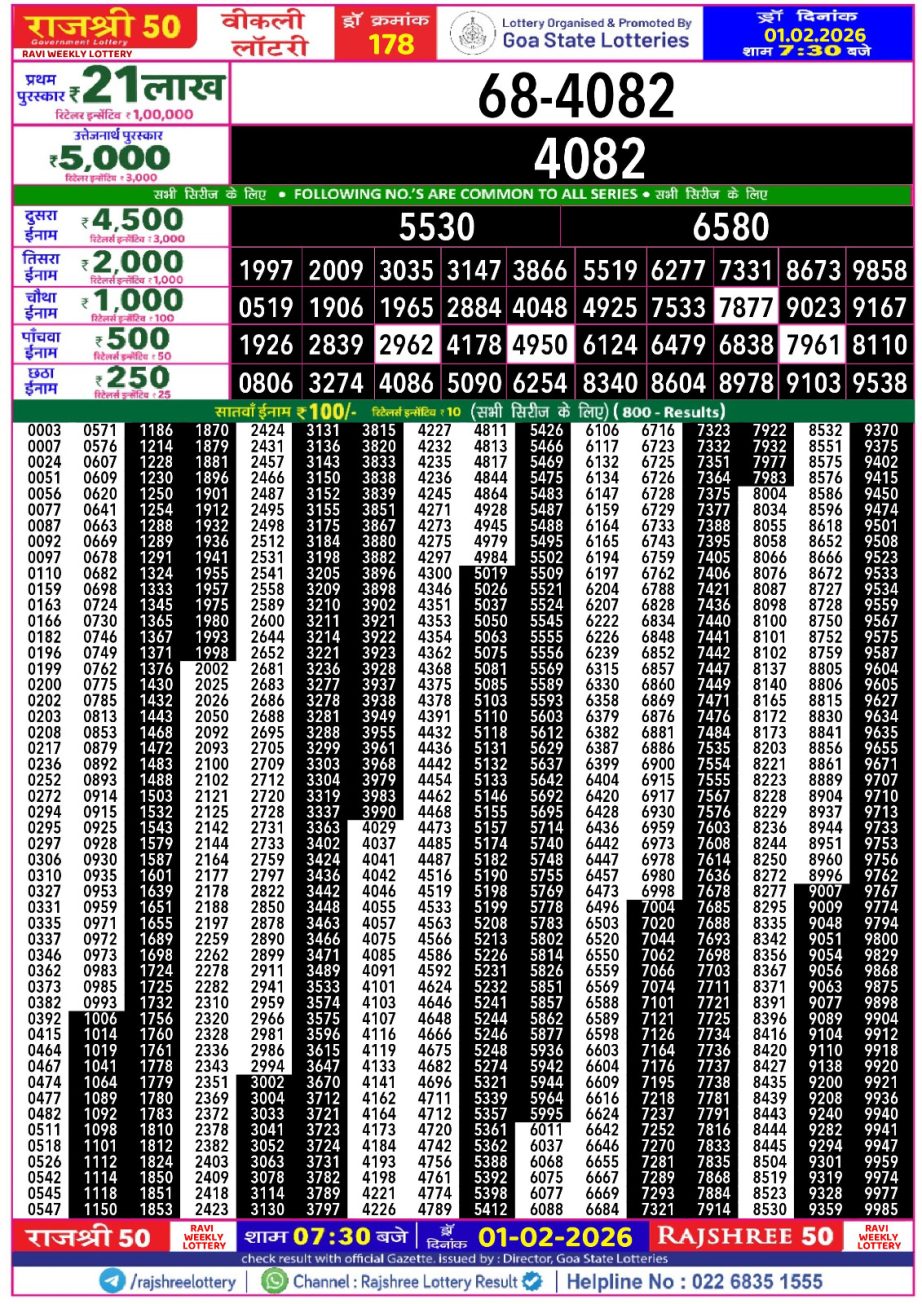Today Lottery Sambad