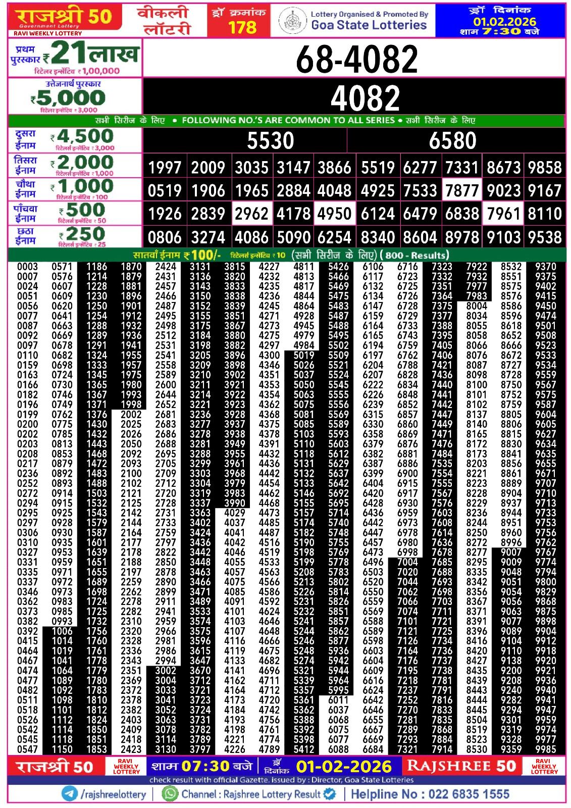 Today Lottery Sambad