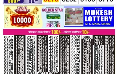 Lottery Sambad Today Golden Star Lottery Result Today 9PM 01.02.2026