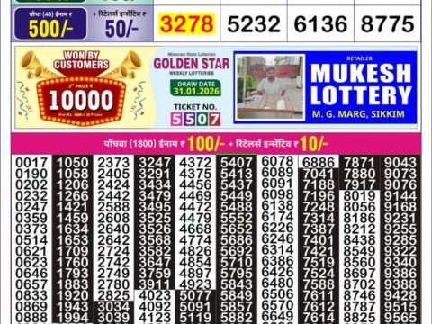 Today Lottery Sambad