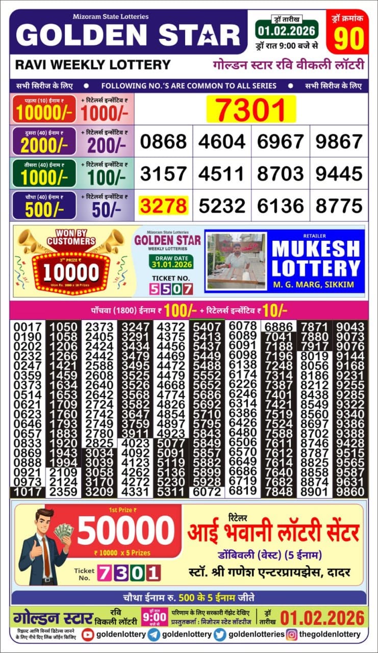 Today Lottery Sambad
