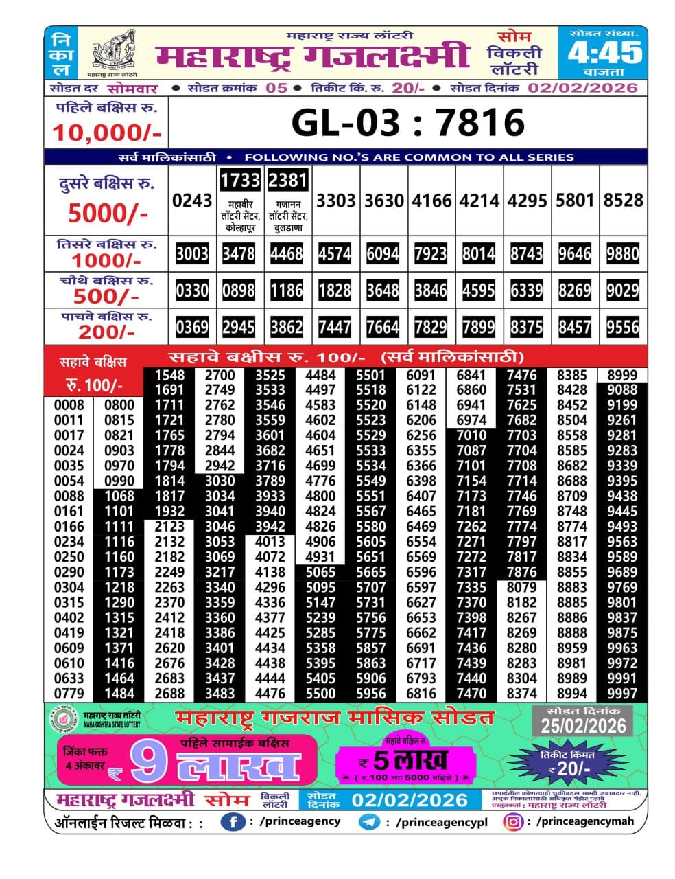 Today Lottery Sambad
