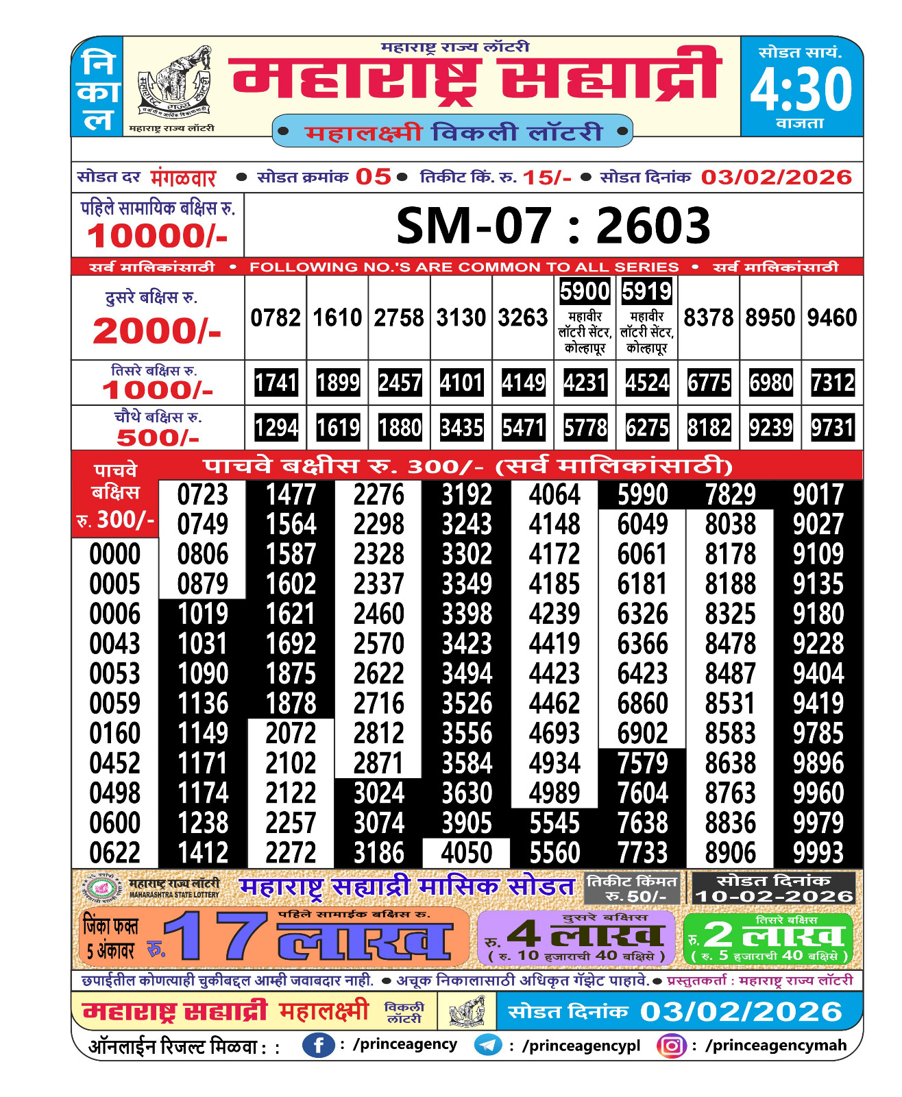 Today Lottery Sambad