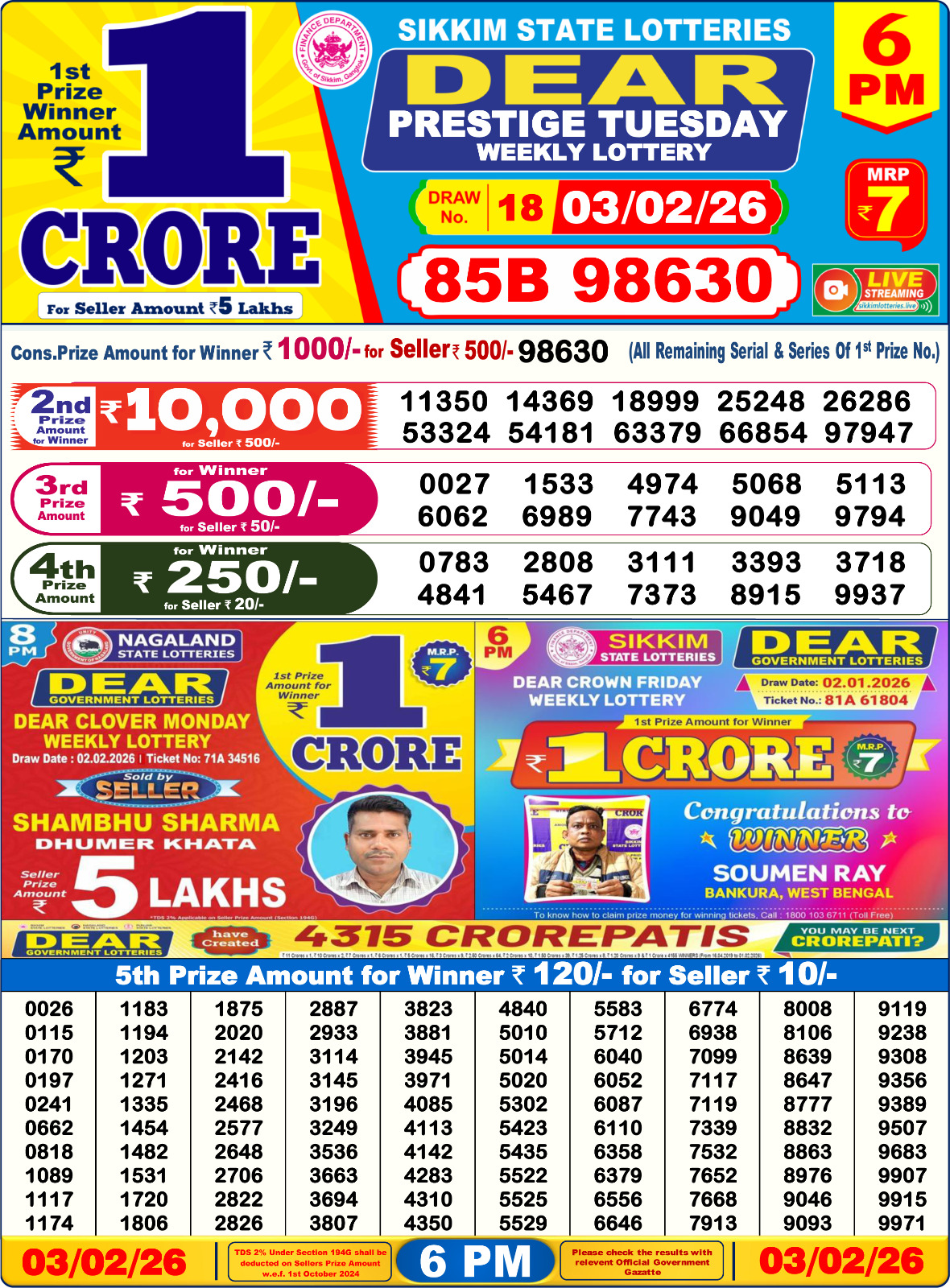 Today Lottery Sambad