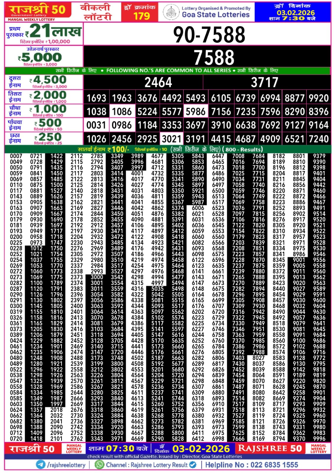 Today Lottery Sambad
