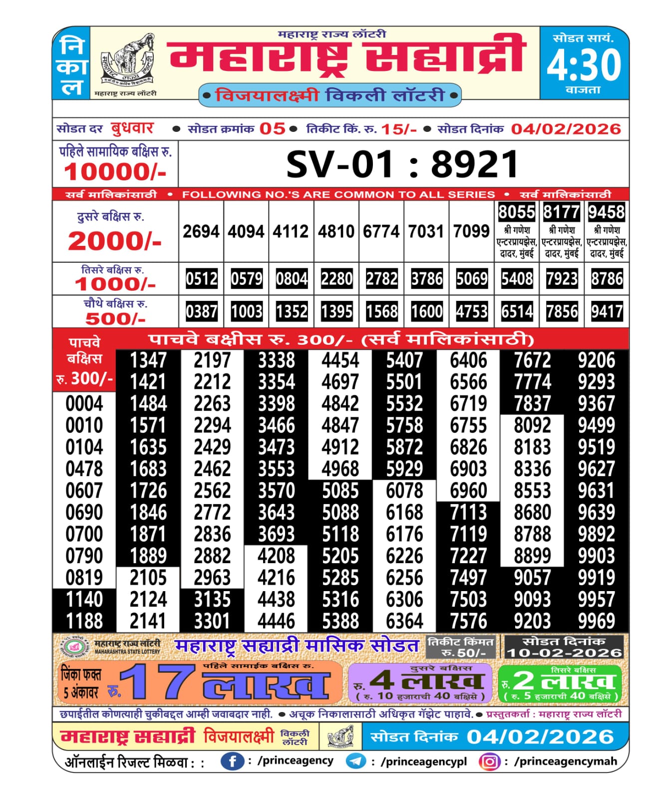 Today Lottery Sambad