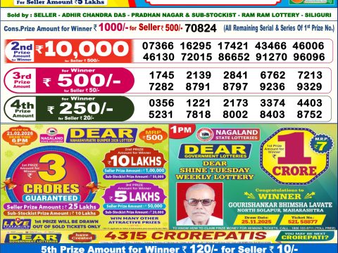 Today Lottery Sambad