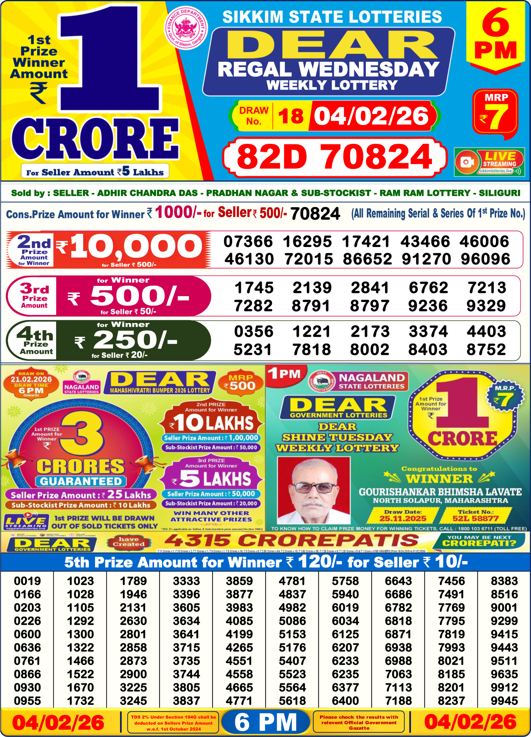 Today Lottery Sambad