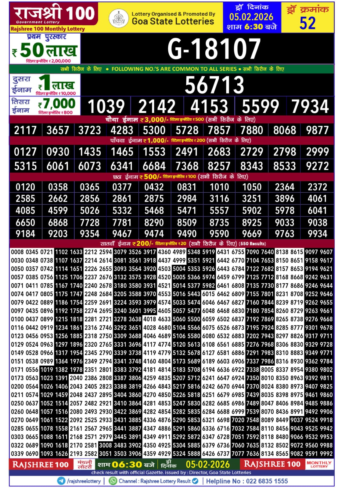 Rajshree 100 Monthly lottery Result 05.02.2026 Today Lottery Sambad