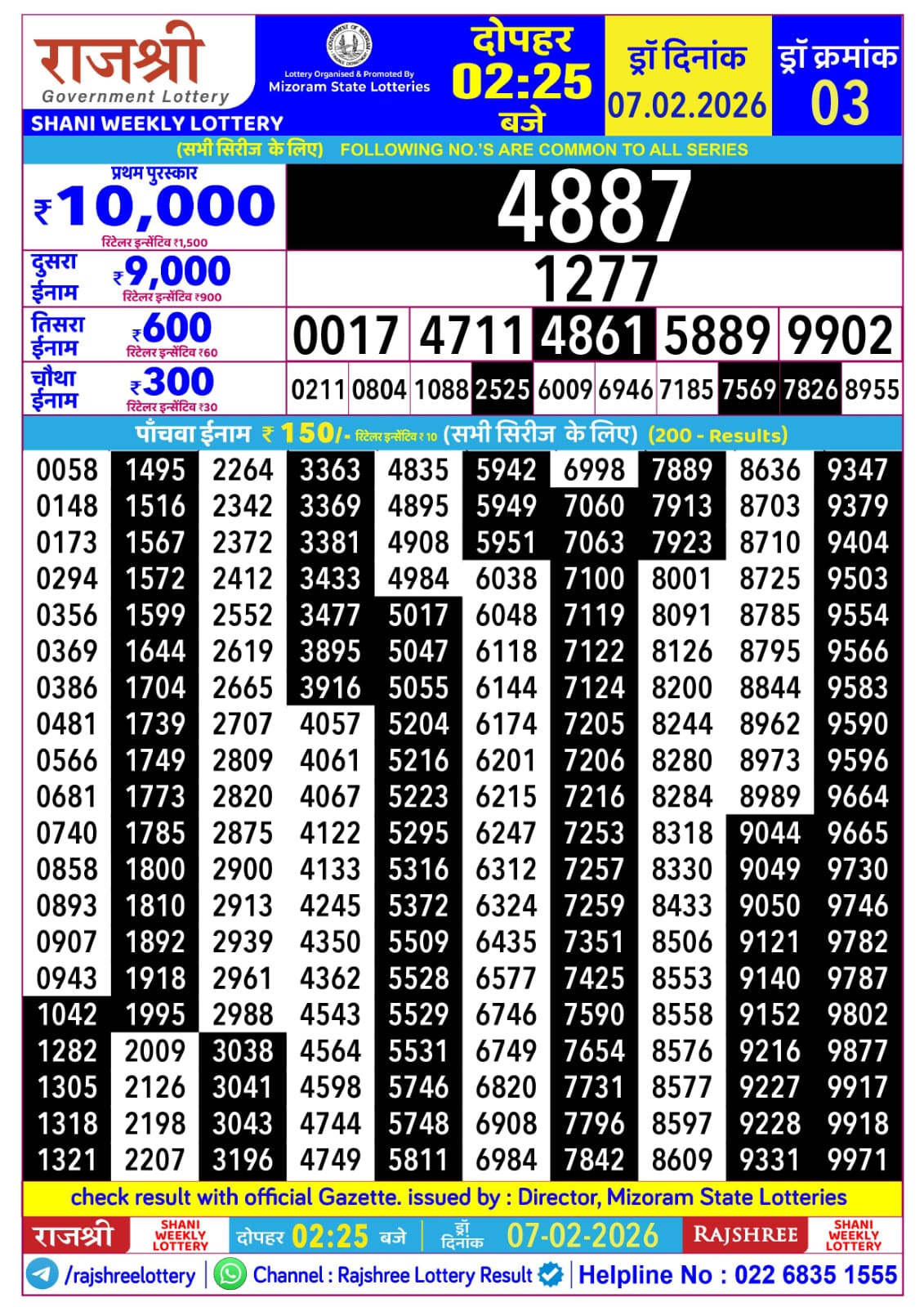 Today Lottery Sambad