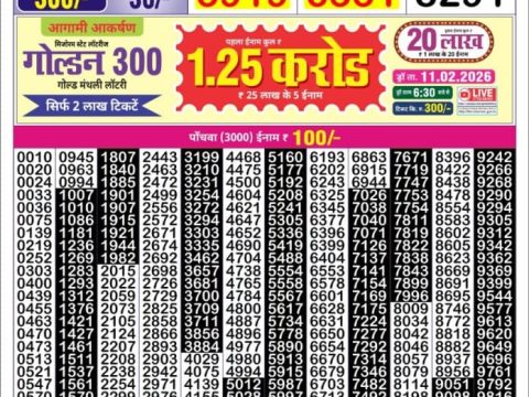 Today Lottery Sambad