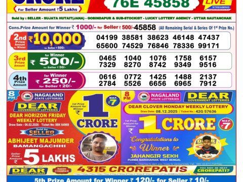 Today Lottery Sambad