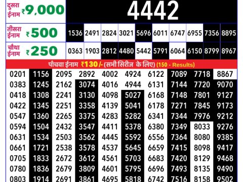 Today Lottery Sambad