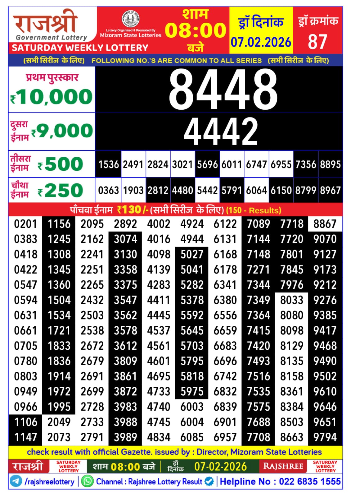 Today Lottery Sambad