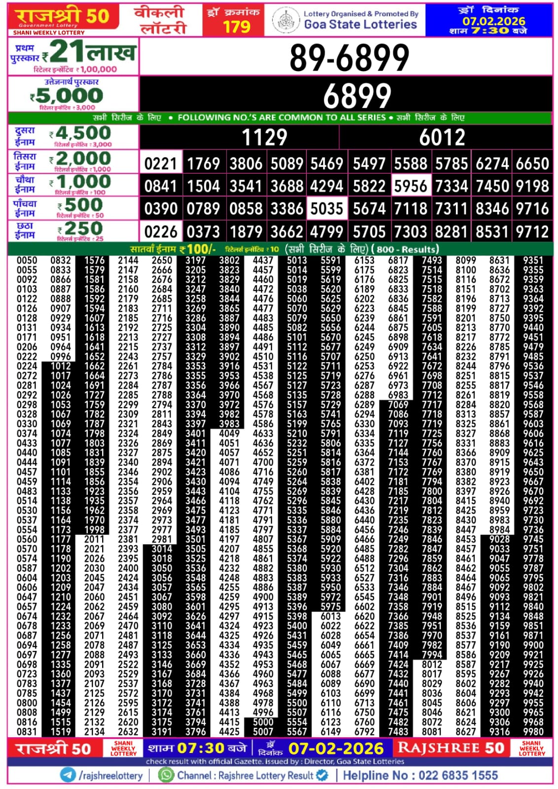 Today Lottery Sambad