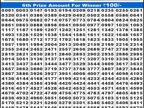 Today Lottery Sambad