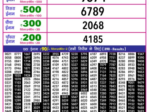 Today Lottery Sambad