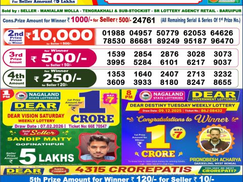 Today Lottery Sambad