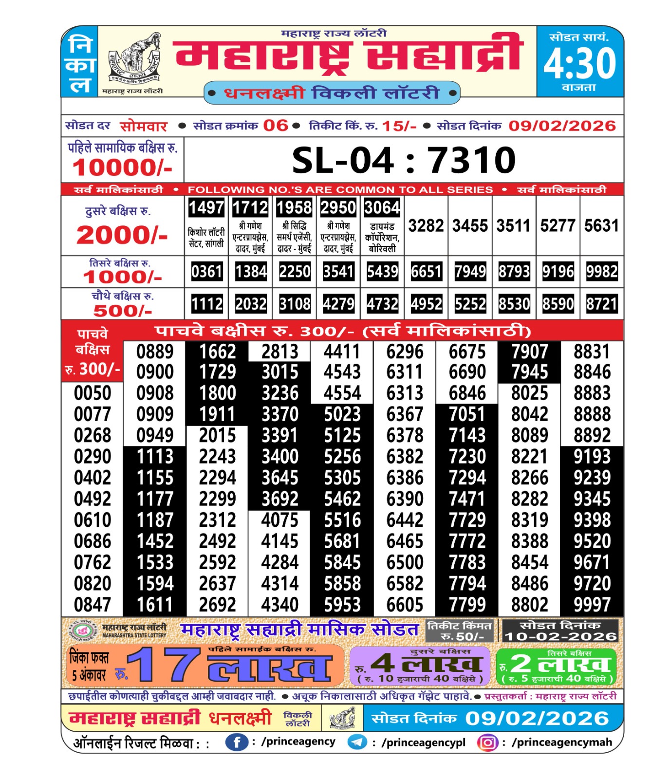 Today Lottery Sambad