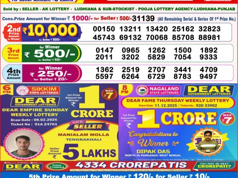 Today Lottery Sambad