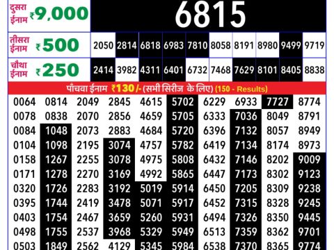 Today Lottery Sambad