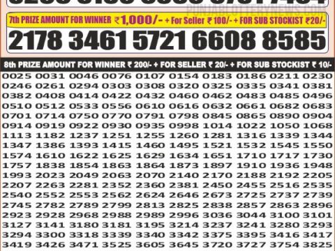 Today Lottery Sambad